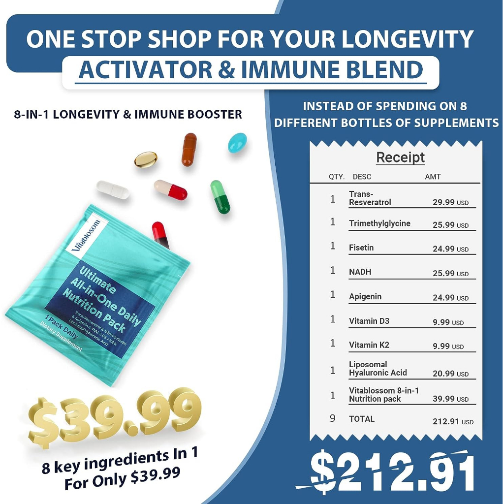 Viên NAD Plus + Fistein + Vitamin D3 K2 + Hyaluronic Acid - Viên Cấp Nước - Chống Lão Hóa - Sửa Chữa Tế Bào