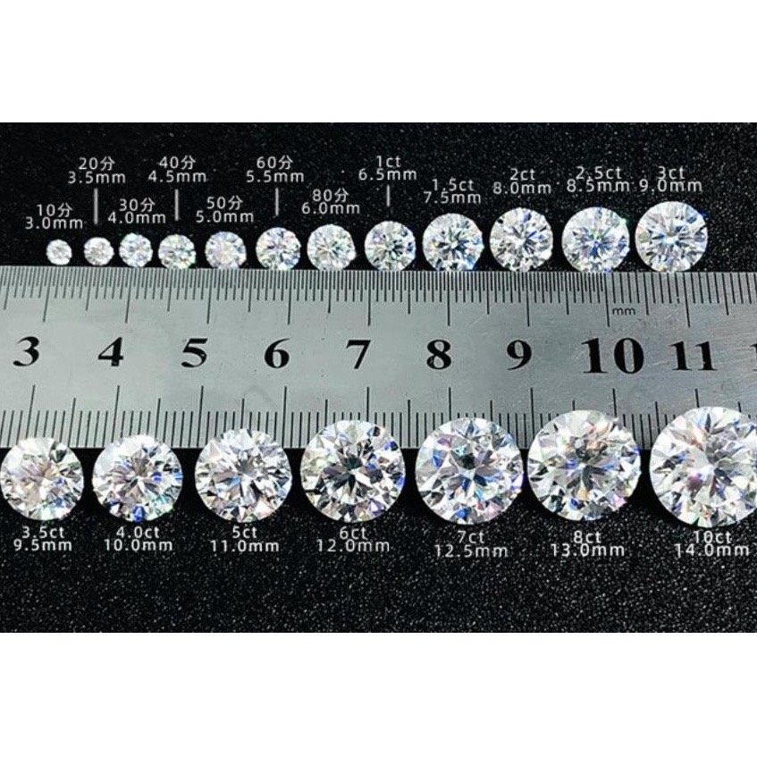 Bông tai nụ Moissanite bạc ý xi bạch kim