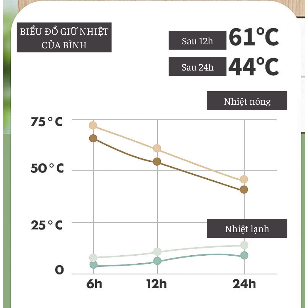 Bình nước giữ nhiệt lõi 316 giữ nhiệt 24h TiLoKi TGN30 dung tích 600/800/1000ml, ly giữ nhiệt 316