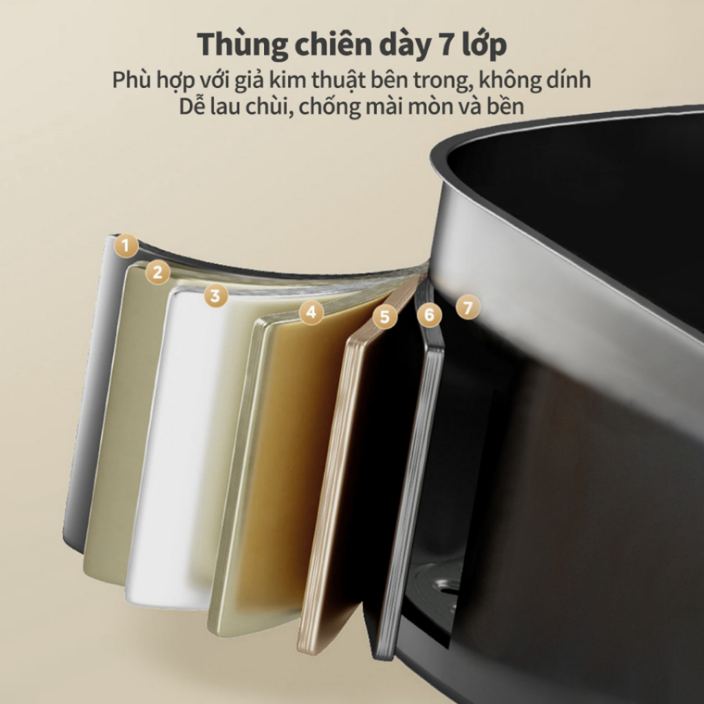 ✨HẤP DẪN✨ Nồi chiên không khí  Panasonic 6.5L Nồi chiên không khí dung tích lớn GT-178 AIRFRYER  GT-178