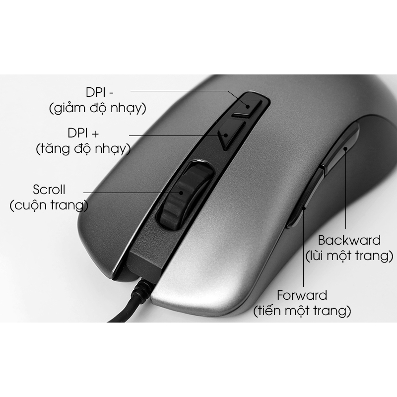 Asus TUF Gaming M3 - Chuột gaming giá rẻ