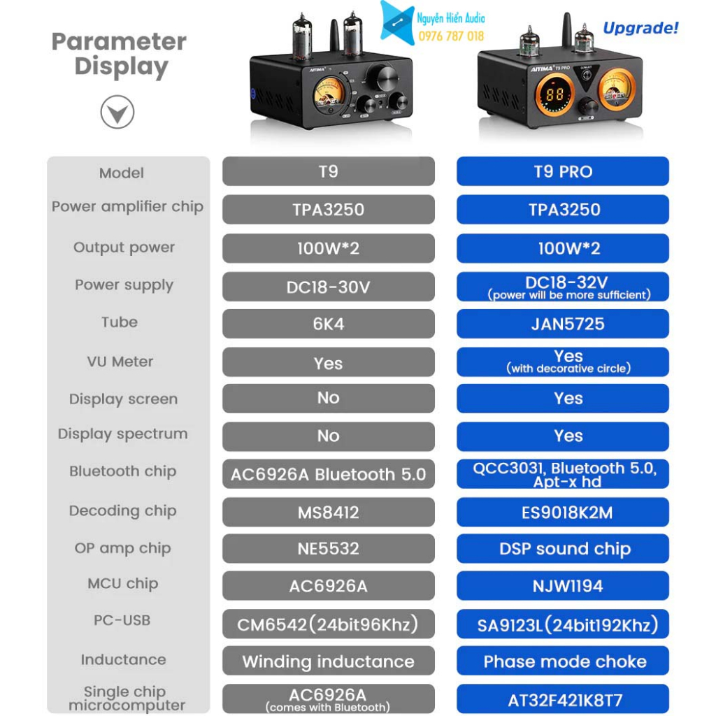 Amply kèm giải mã pre đèn AIYIMA T9pro 100Wx2 bản nâng cấp xuất sắc, hàng chính hãng AIYIMA