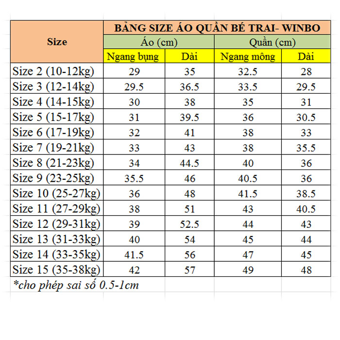 Đồ Bộ Bé Trai Size Đại 10kg-25kg Chất Cotton Co Giãn 4 Chiều Mềm Mịn Mát Hình Cá Mập.1673