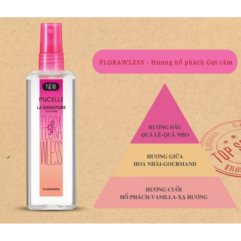 Nước hoa Pucelle La Signature 115ml hàng nhập khẩu