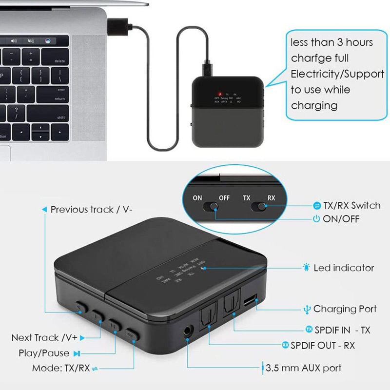Bộ Chuyển Đổi Thu Phát Bluetooth 5.0