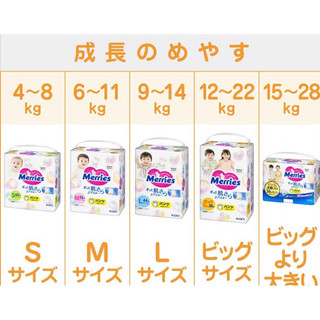 Tã dán/quần Merries THÊM MIẾNG+JUMBO hàng nội địa NB90, S82,XL38+6,XXl28,Xl50..