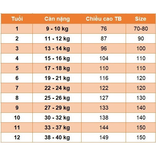 Đồ bé gái Váy cho bé màu đỏ Chất liệu vải nhung loại 1 mềm mại thêu họa tiết dễ thương tôn da xinh dáng siêu Cute