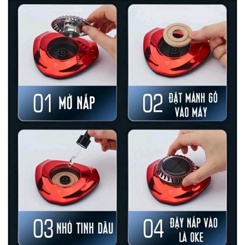 Nước hoa Ô Tô, Nước hoa AROMATHERAPY chính hãng, tự động khuếch tán hương thơm bằng năng lượng mặt trời