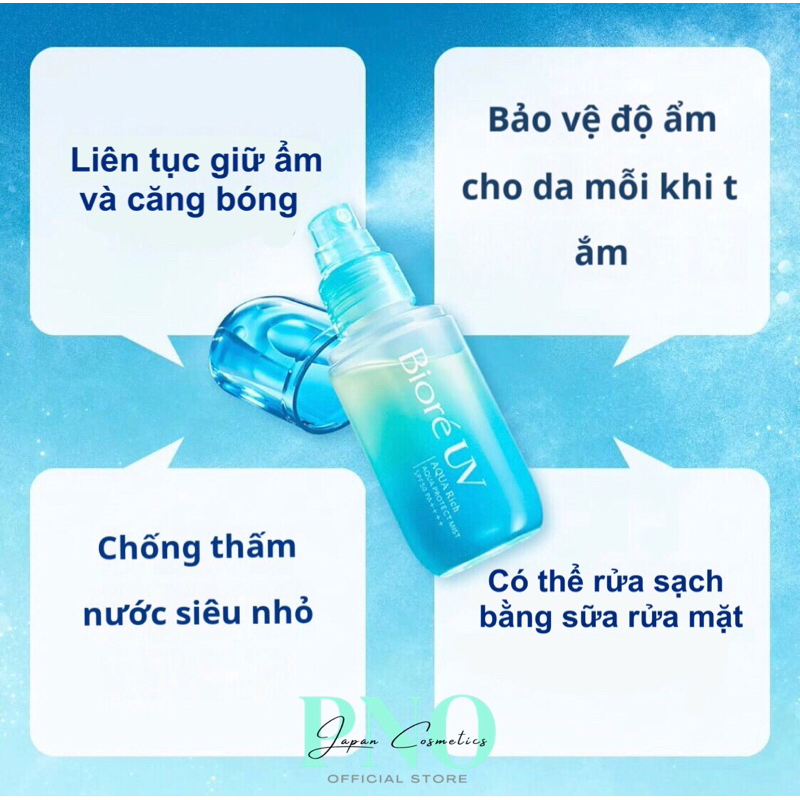 Kem chống nắng Biore AQUA RICH - Aqua Protect Lotion