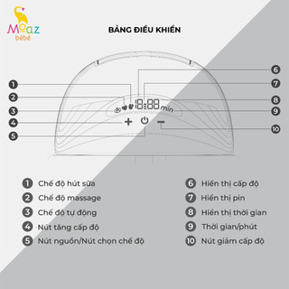 Máy hút sữa không dây Moaz BéBé MB052 (hút đôi)