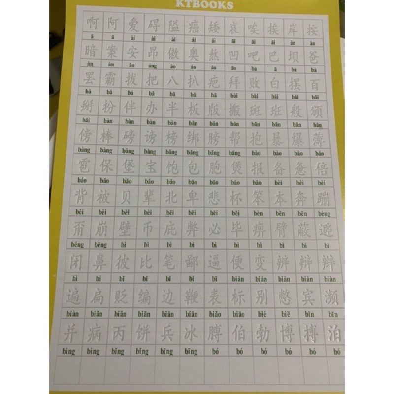 Bộ 3 cuốn vở tập viết 3500 chữ Hán kèm giải nghĩa