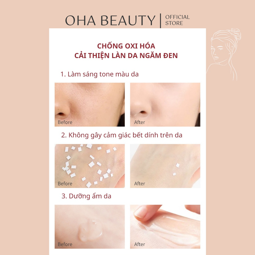 Kem chống nắng vật lý  Dr Johom 50+ PA+++