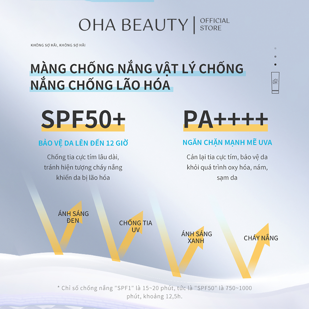 Kem chống nắng vật lý  Dr Johom 50+ PA+++