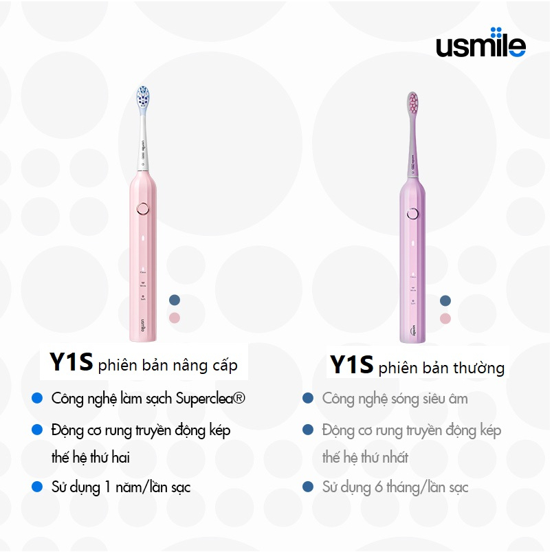 Bàn chải điện sóng siêu âm usmile Y1S (bản thường / nâng cấp) - BH 12 tháng