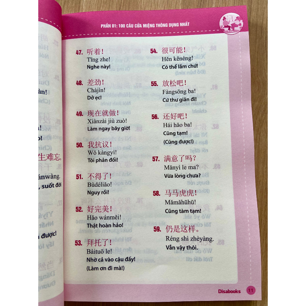 Sách- 1500 câu giao tiếp tiếng Trung thông dụng trong cuộc sống + DVD tài liệu