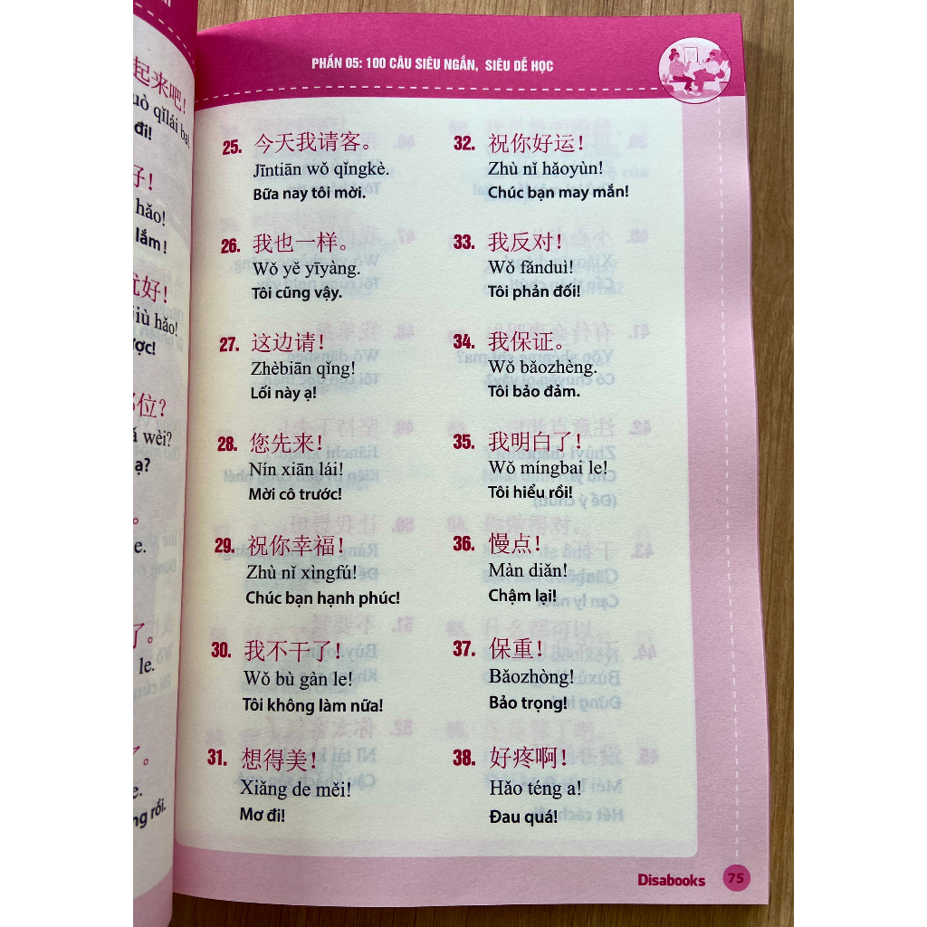 Sách- 1500 câu giao tiếp tiếng Trung thông dụng trong cuộc sống + DVD tài liệu