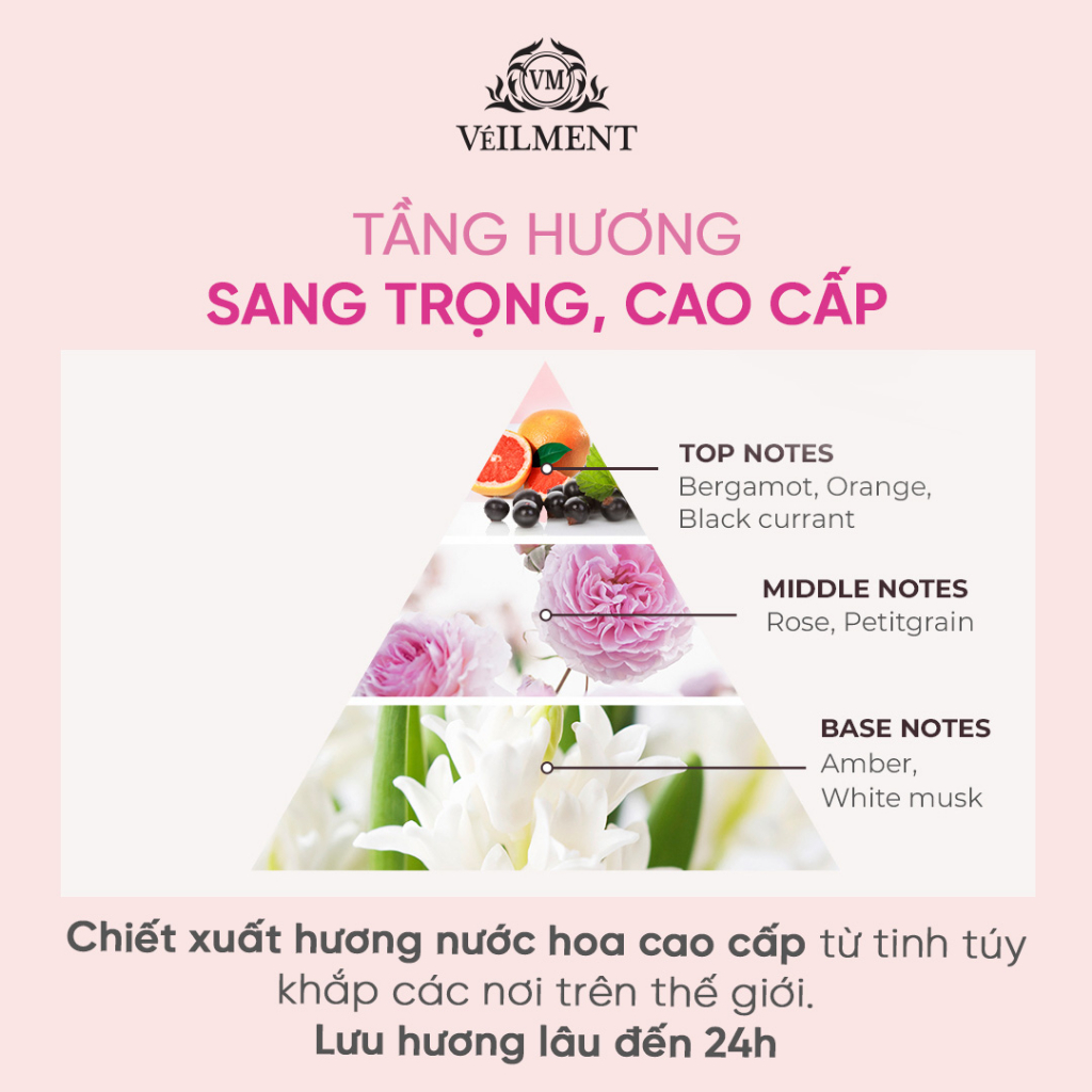 [Quà tặng không bán] Sữa tắm hạt hương ổi hồng On: The Body Veilment Natural Spa Black Rose 600g