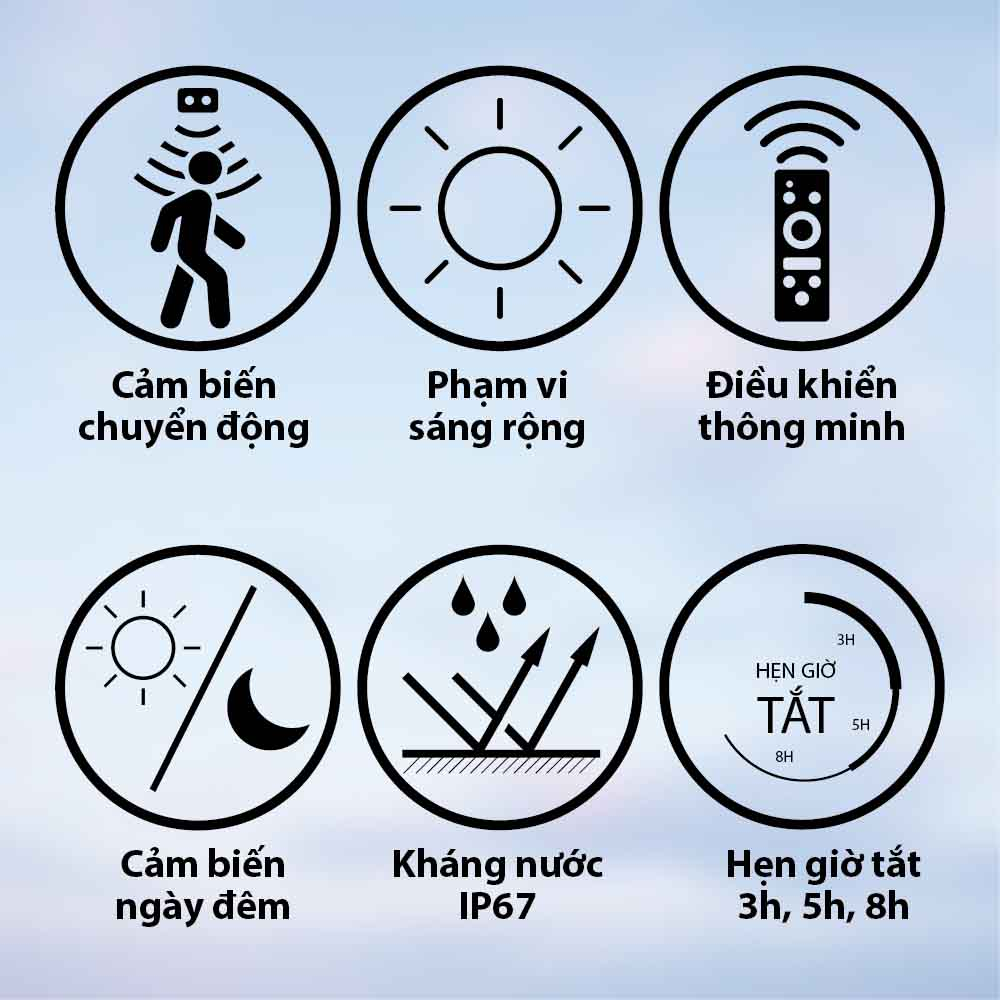 Đèn Năng Lượng Mặt Trời 150W, Đèn Cao Áp Chống Nước An Toàn