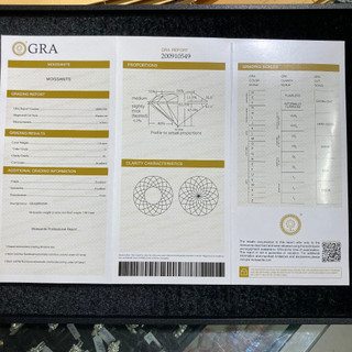 Moissanite Asscher Vuông Chặt Góc Giá Tốt