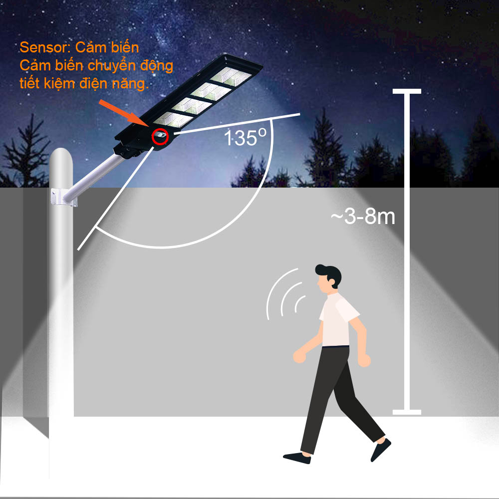 Đèn Năng Lượng Mặt Trời 150W, Đèn Cao Áp Chống Nước An Toàn