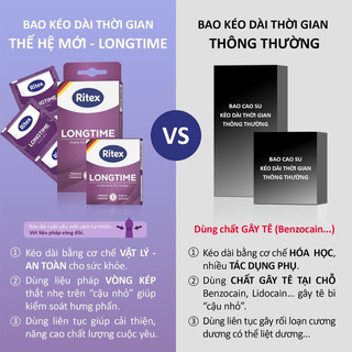 [CHÍNH HÃNG] BAO CAO SU RITEX DELAY - KÉO DÀI THỜI GIAN (HỘP 3 CHIẾC)