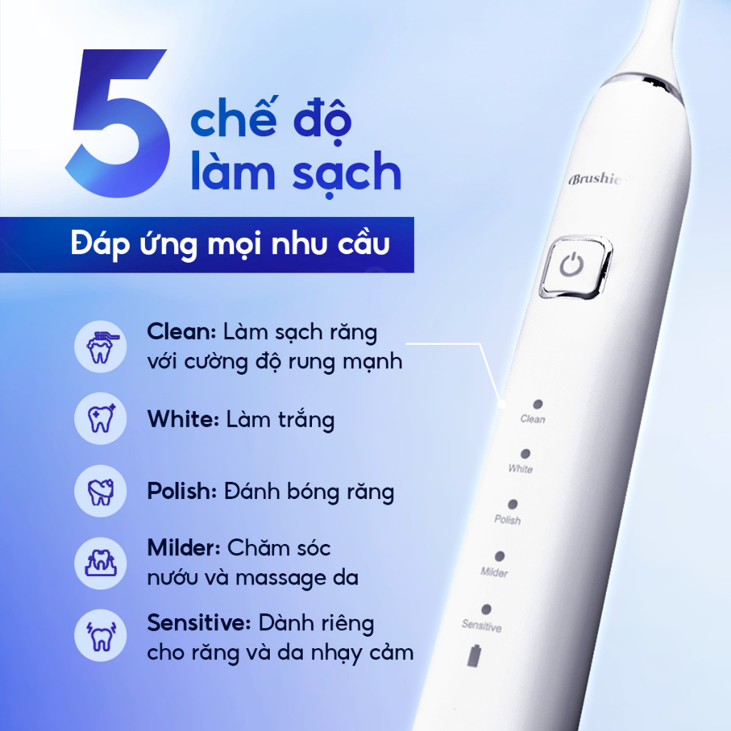 Bàn chải điện Brushie 5 chế độ và set 3 đầu bàn chải - Combo siêu tiết kiệm công nghệ sóng âm sonic, chải sạch mảng bám