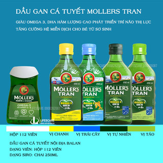 Dầu gan cá tuyết Mollers Tran giàu Omega3 DHA phát triển trí não thị lực cho bé từ sơ sinh