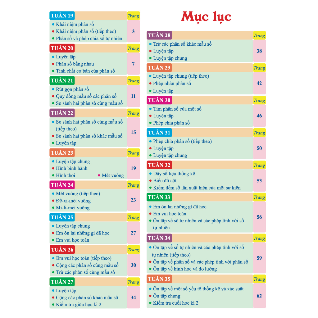 Sách - Bài Tập Tuần Toán Lớp 4 - học kì 2 - Cánh diều (1 quyển)