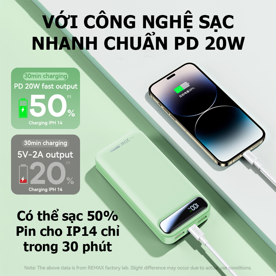 Sạc dự phòng 20000mah , Bảo hành 1 năm