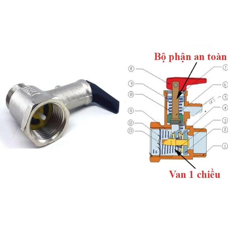 Van 1 chiều bình nóng lạnh DG