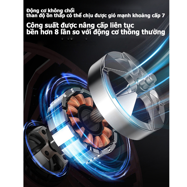 Drone từ xa có camera tích hợp cảm biến chống va chạm camera 8k bay 30 phút tầm bay 1500M Pin 20000mAh | BigBuy360 - bigbuy360.vn
