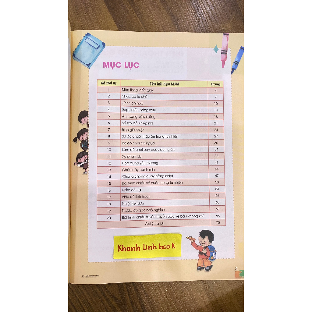 Sách - Giáo dục STEM lớp 4