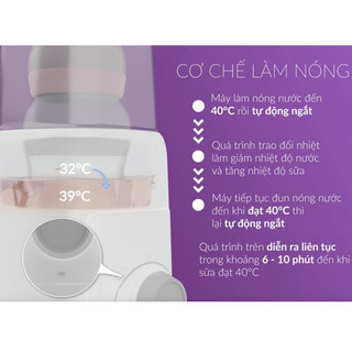 [Quà tặng không bán] Máy hâm sữa & tiệt trùng sữa Colosmulti