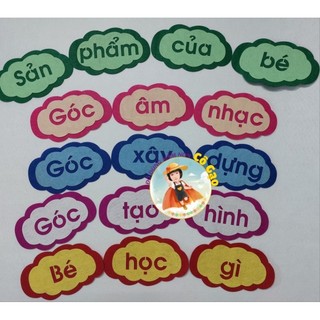 Góc chữ-tên góc mầm non theo yêu cầu