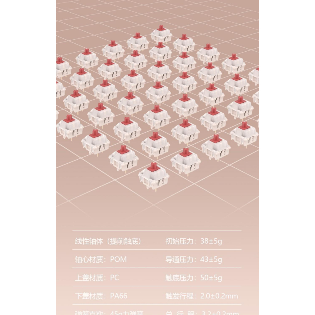 Hộp 70 Switch KiKiMeow - Linear / Taticle Thay thế cho phím cơ