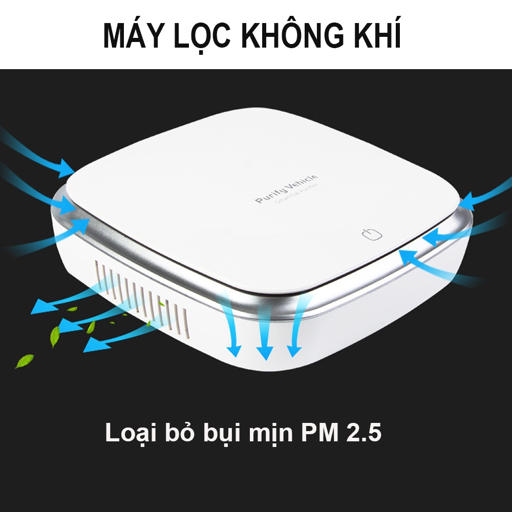 Máy Lọc Không Khí Ô Tô Ion âm Air Purifier - Thiết Bị Khử Mùi Diệt Khuẩn Trên Xe Hơi