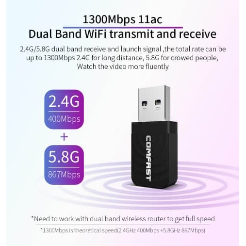 USB WiFi 1300Mbps 5G Thu sóng WiFi 5Ghz cho Laptop PC máy bàn 2.4g 5.8ghz