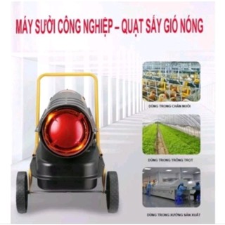 MÁY SẤY GIÓ NÓNG MITSUTA EH02 2KW- QUẠT SƯỞI CÔNG NGHIỆP, QUẠT SƯỞI GIÓ NÓNG CÔNG NGHIỆP, MÁY SẤY BẰNG ĐIỆN TRỞ