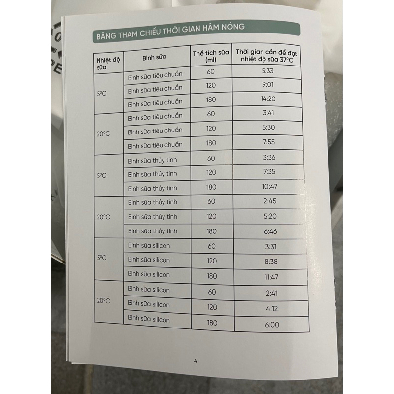 Máy hâm sữa di động không dây MOAZ BÉBÉ MB-041 MB041 / Máy tiệt trùng núm ti giả tia UVC MB045