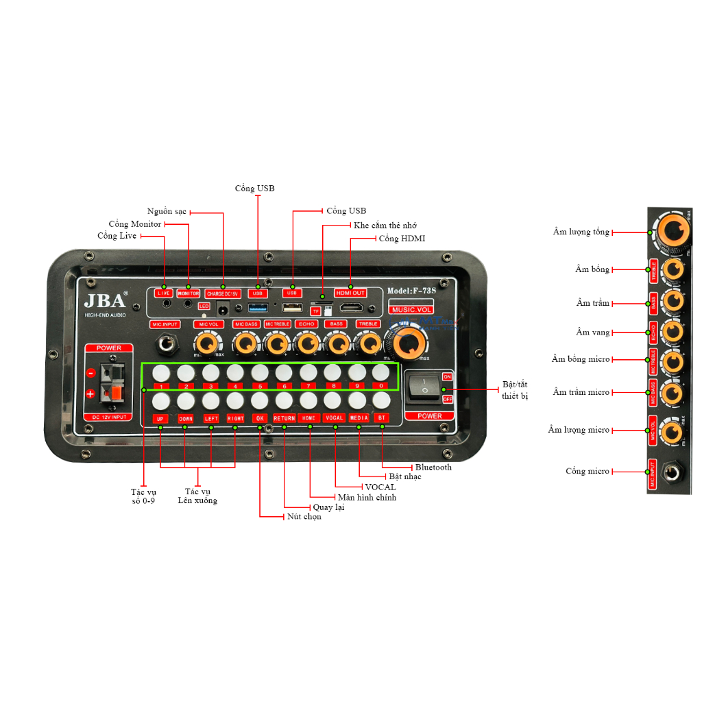 Loa Karaoke Màn Hình JBA F73S - Công Suất Lớn 300W Màn Hình Amoled Mượt Mà Bass 40Cm Siêu Trầm Âm Thanh Mạnh Mẽ Uy Lực