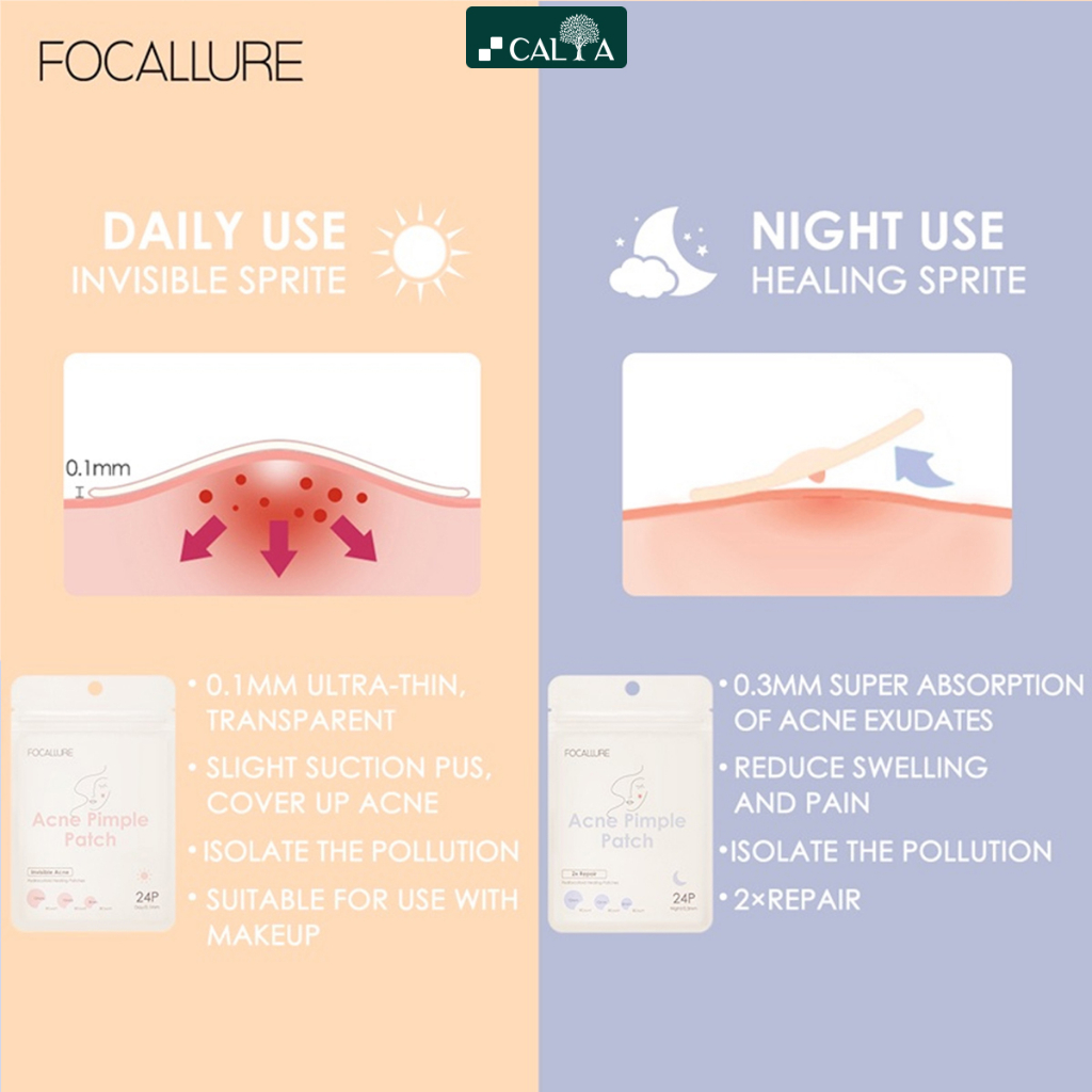 Miếng Dán Mụn Focallure Giúp Giảm Sưng Mụn, Tái Tạo Da Ngày Và Đêm Cao Cấp - Acne Pimple Patch 24 Miếng