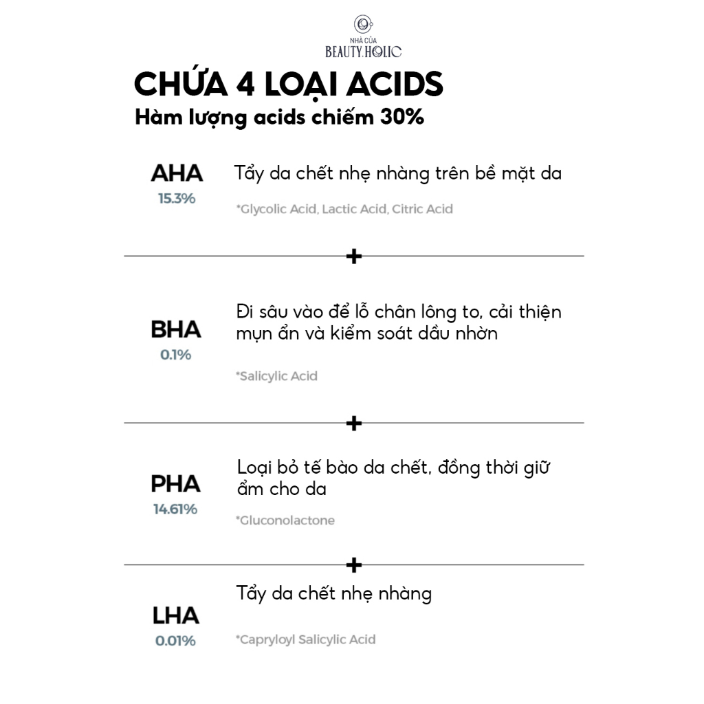 Serum peel tẩy da chết ISNTREE HYPER ACID4 AHA BHA PHA LHA 30 SERUM