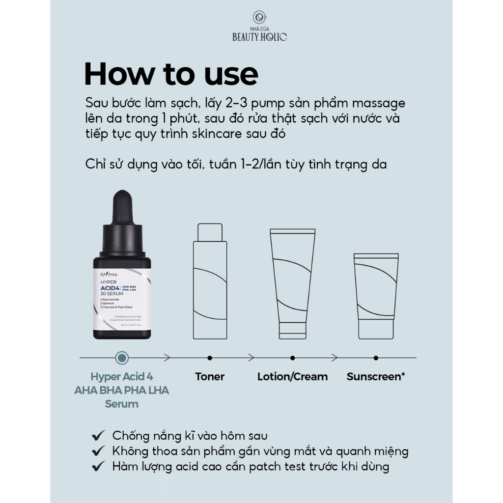 Serum peel tẩy da chết ISNTREE HYPER ACID4 AHA BHA PHA LHA 30 SERUM