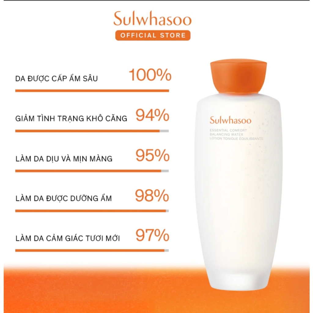 Toner, nước hoa hồng Sulwhasoo Essential Comfort Balancing Water dưỡng ẩm, làm dịu và ngăn ngừa khô da