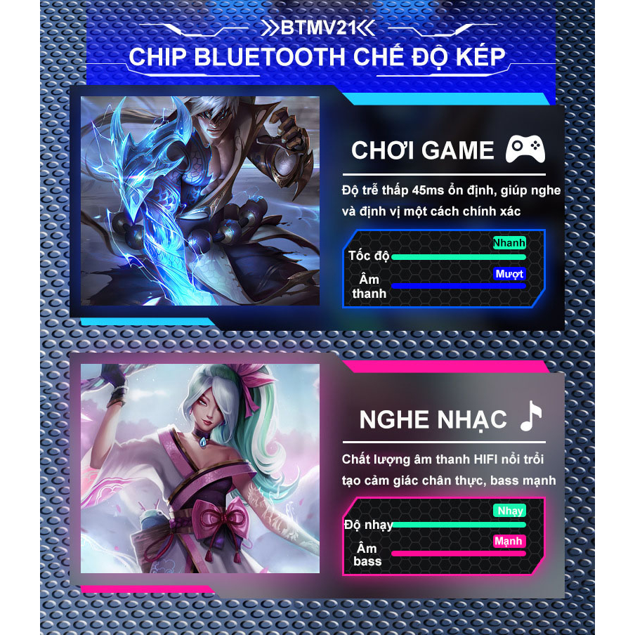 Tai Nghe Gaming Bluetooth BTMV21 Không Dây Giảm Tiếng Ồn, Âm Thanh HIFI Mô Hình Marvel Độ Trễ Thấp