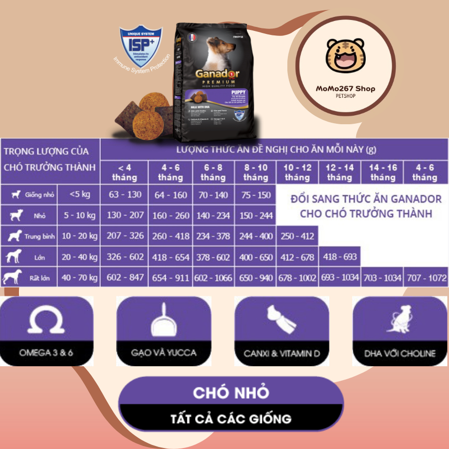 3kg - Thức ăn GANADOR cho chó