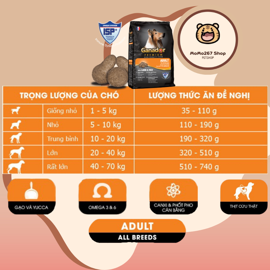 400g -  Thức ăn chó trưởng thành Ganador Lamb & rice vị CỪU GẠO