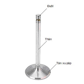 Cặp súp bắp (suppap) máy dầu Kubota - Vikyno