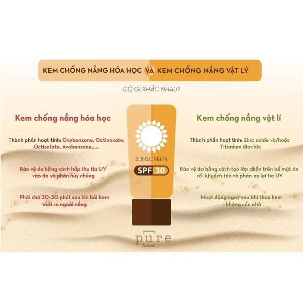 Kem Chống Nắng Heeley Collagen Sunscreen 88ml Chống Nắng Mạnh Mẽ Làm Dịu Da Nhạy Cảm