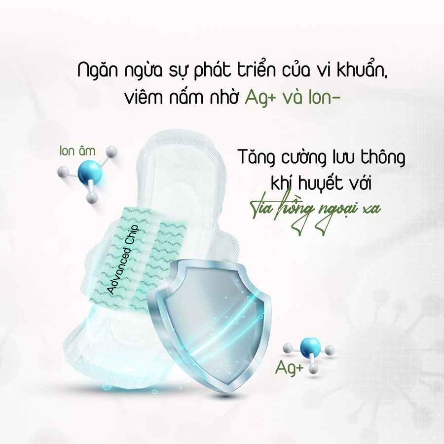 Băng vệ sinh ban ngày Yeonchi Premium có cánh 245mm Hàn Quốc siêu thấm siêu mỏng 0.1cm
